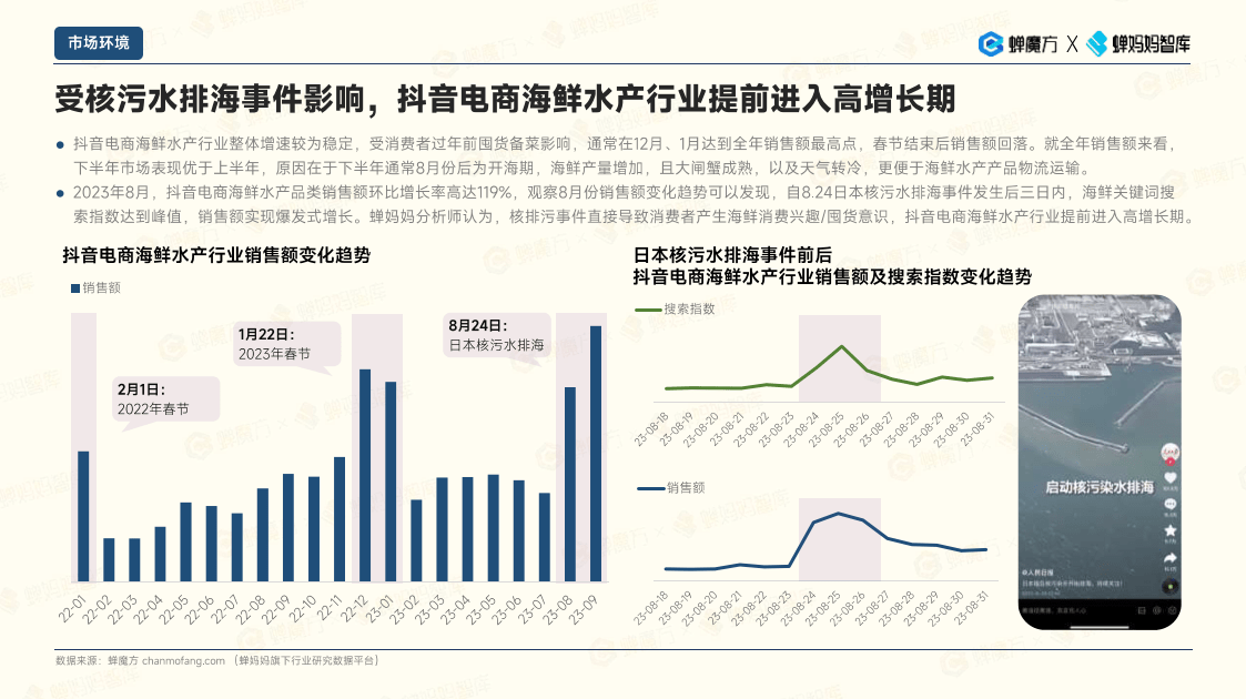 鱼爪网与海爪网抖音交易
