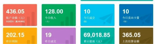 副业兼职做什么好？适合上班族的5个副业分享