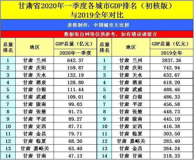 gdp张掖_张掖七彩丹霞(3)