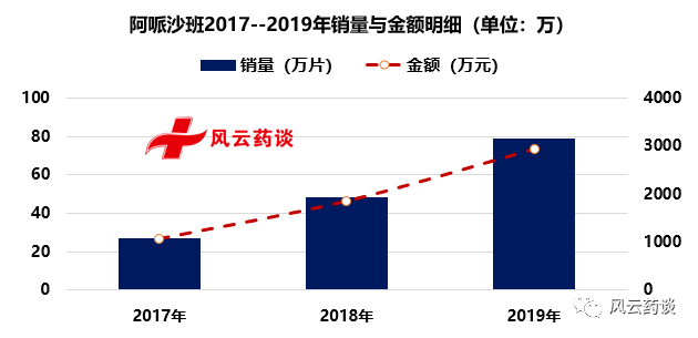 导致东北三省人口流失的根本原因_东北三省地图(2)