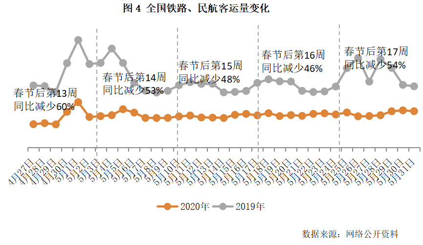 哈尔滨17年经济总量_哈尔滨临空经济范围图(3)