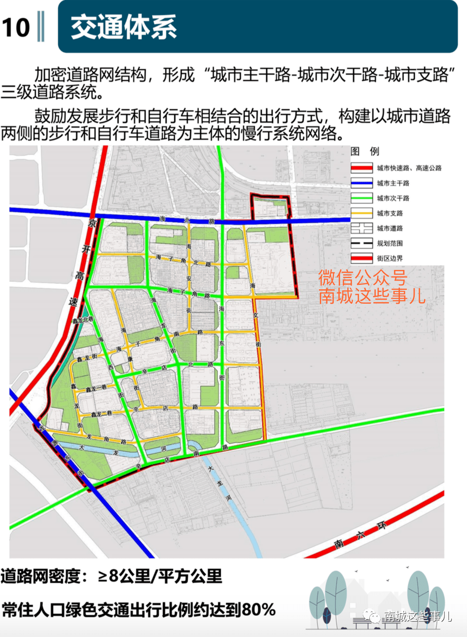 大兴新城新城东草案大兴团河大兴团河地区 平台声明