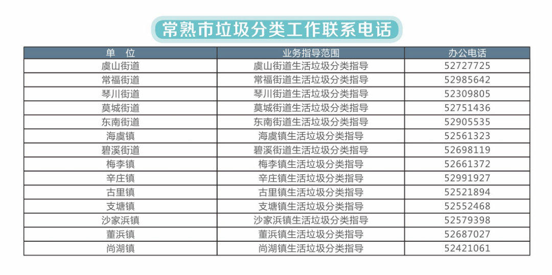 常熟人口_常熟主城外溢的人口,都买在了哪里