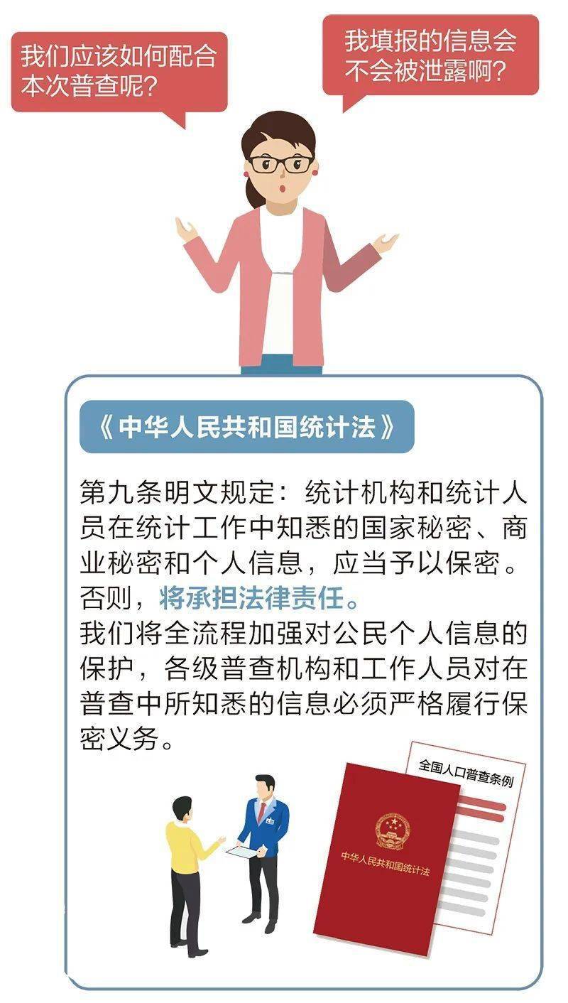 人口普查是一个一个的查吗_人口普查(2)