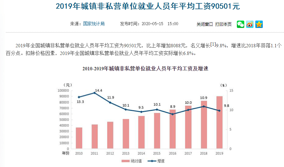 唐海镇人口数量_唐海地图(2)