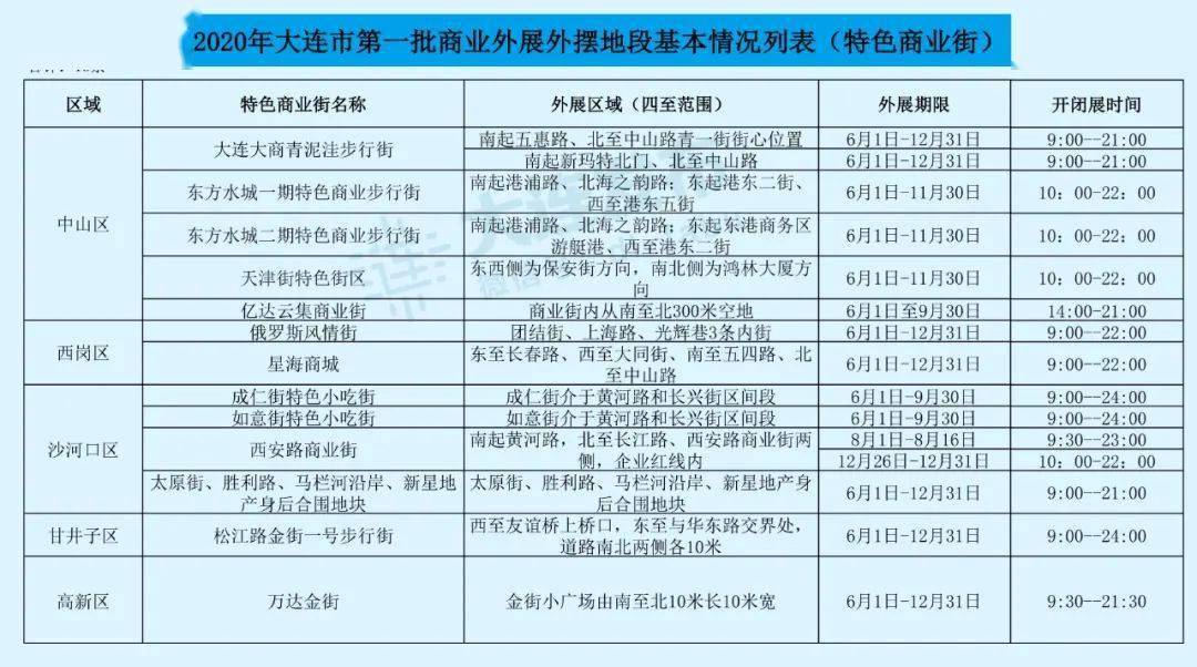 地摊经济总量计算公式_坡度计算公式图解(3)