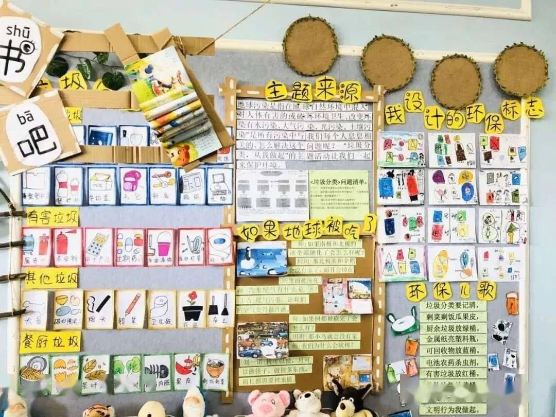 【多图】你们要的垃圾分类主题环创,已就位