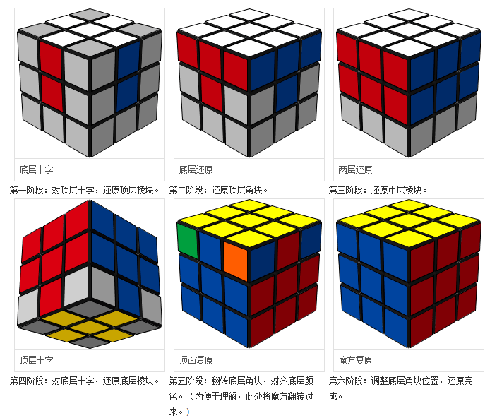 2d7e93134f0a4502bf6d4b74ef68ee6b.png