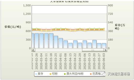 2020年金港镇GDP_2020年大湾区11城市GDP排名解读,第4佛山 5东莞 6惠州 7珠海 8澳门...(2)