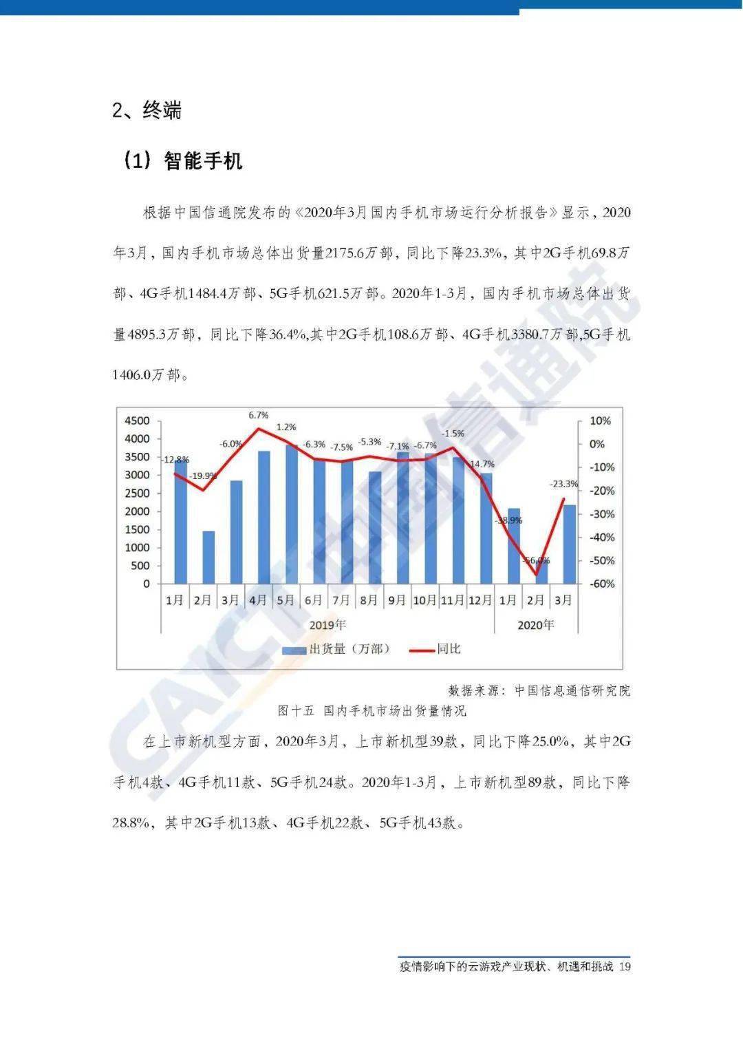 疫情下中国gdp现状