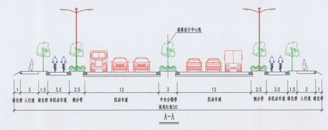 上海浦东工程建设管理有限公司 规划道路红线宽度:50米 道路等级:城市
