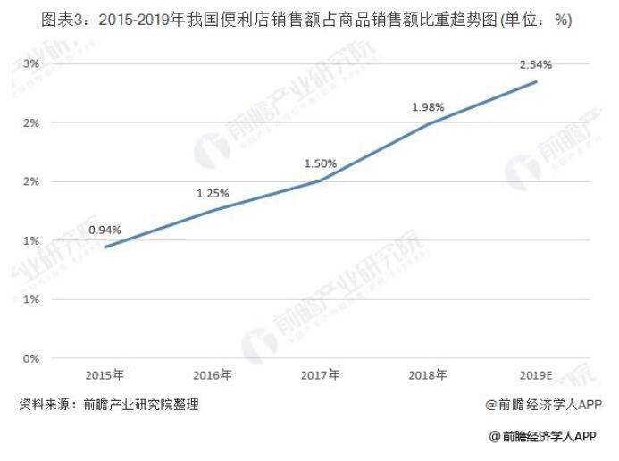 清除人口_江西11地市取消落户限制,人口变化如何(2)