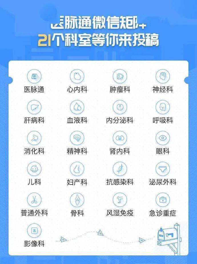 微信人口量_微信人口普查头像图片(2)