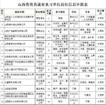 2020年6月份各省市人_2020年属马人转运头像