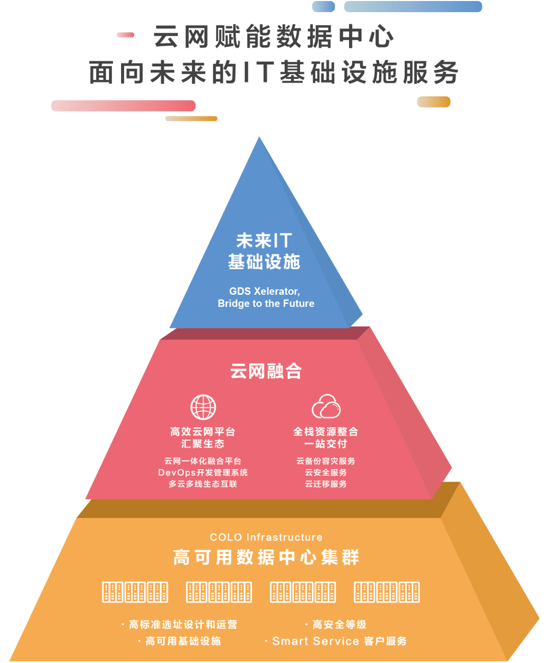 行测中外混搭怎么解决_解决问题图片