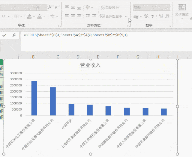 公司名称太长,做出的图表好丑!_手机搜狐网