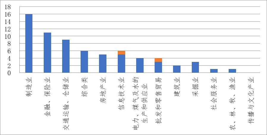 财政政策直接作用于GDP吗_重要会议的GDP增速目标和财政政策,有何积极意义