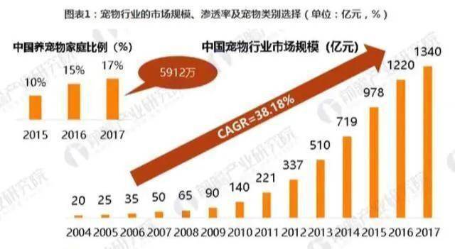 解决人口与环境的矛盾_解决矛盾图片(3)