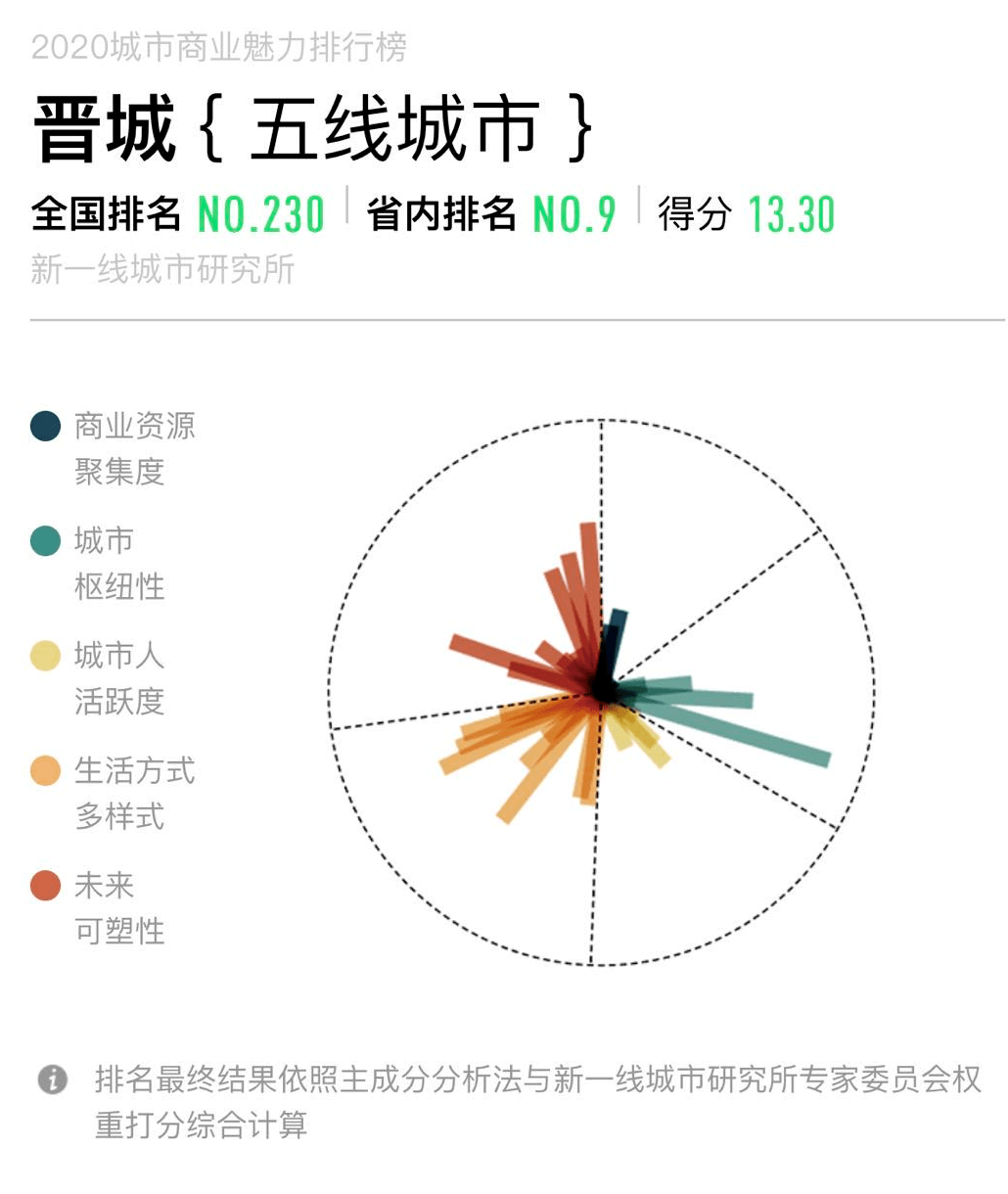 2018毕节经济总量_毕节百里杜鹃图片(3)