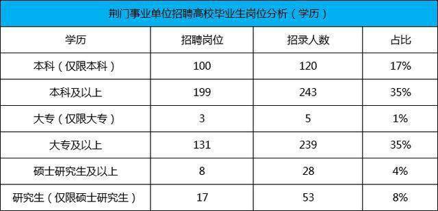 荆门总人口2020_渡荆门送别图片