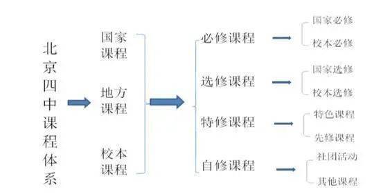 2020瑶族人口总数_瑶族服饰