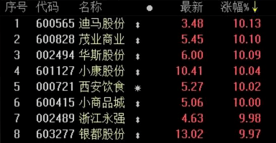 流动商贩的经济总量_流动商贩照片