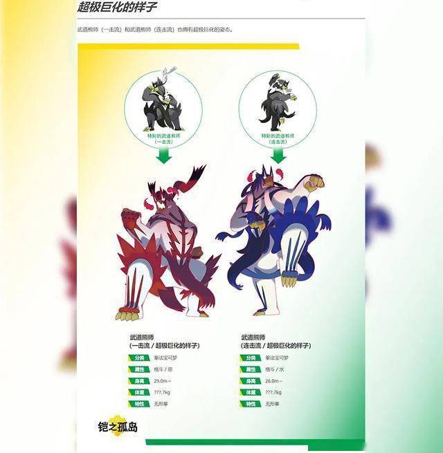 熊徒弟会进化成"武道熊师(一击流)"或"武道熊师(连击流)"其中一种