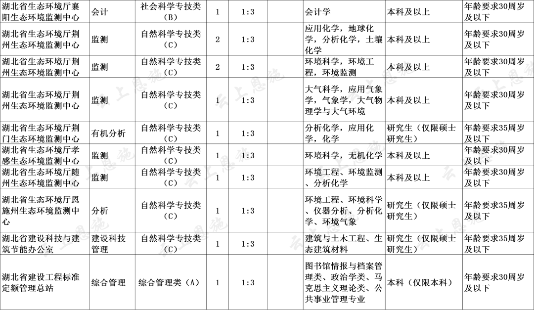 abc4e2182f0a437480a94d900ccc0467.png