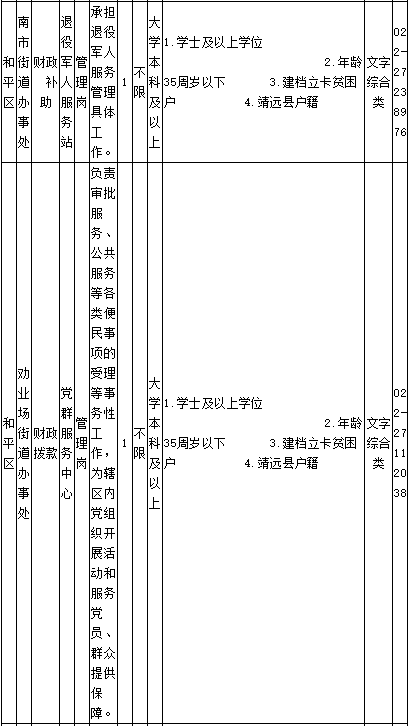 白银市人口2020_2020白银市乡村振兴(3)