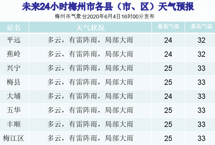 2020年梅州大埔gdp_我们中有 10 的人将无人送终(2)