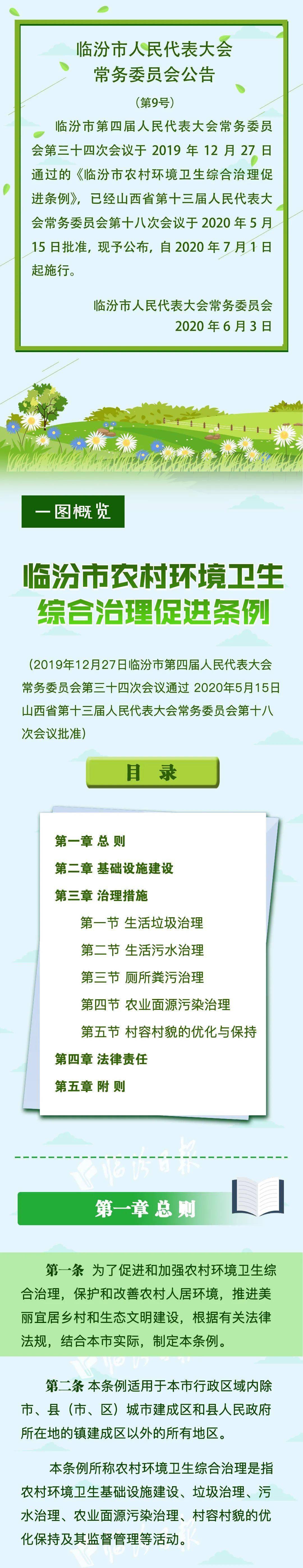 临汾市人民代表大会常务委员会公告