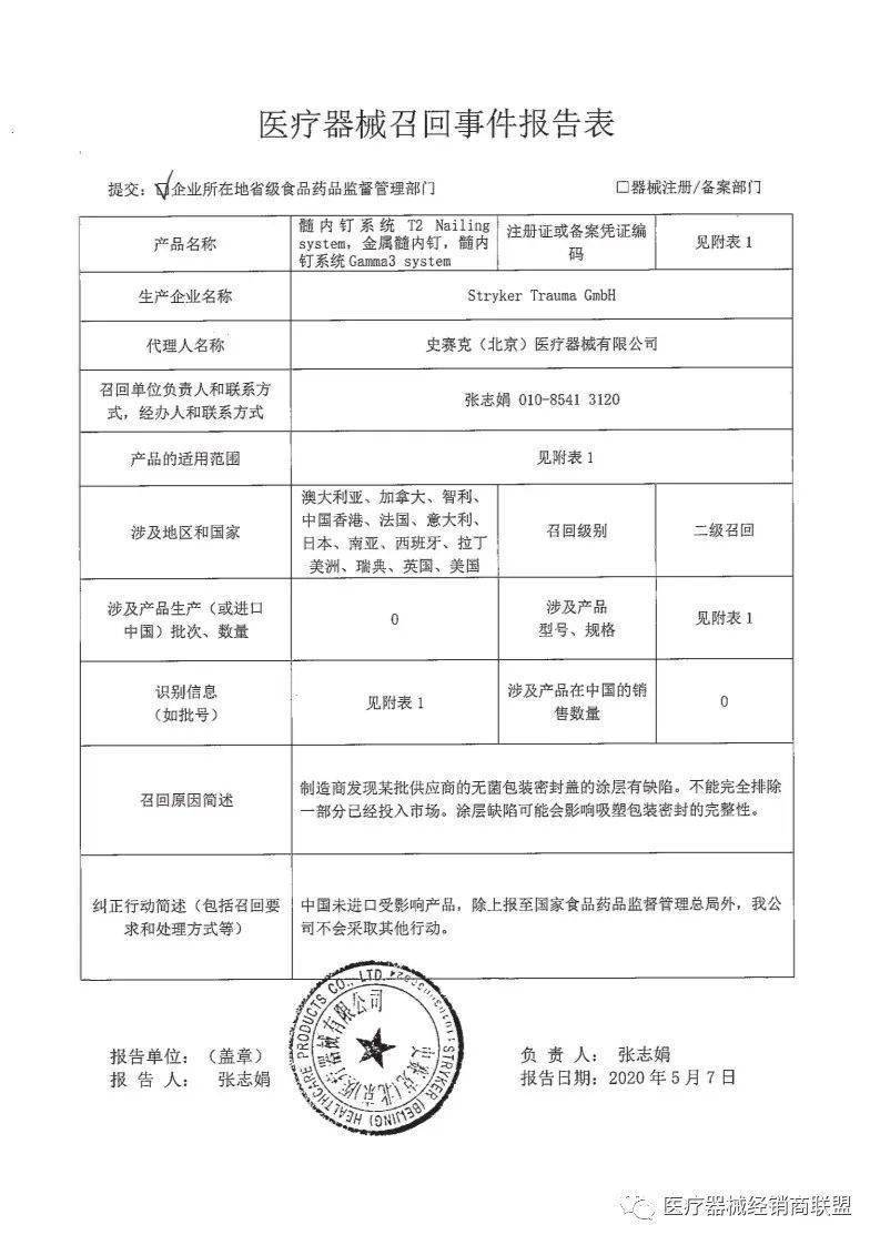 销售史赛克、飞利浦、强生......【事件】国内销售10万余件！大批巨头械企集体召回