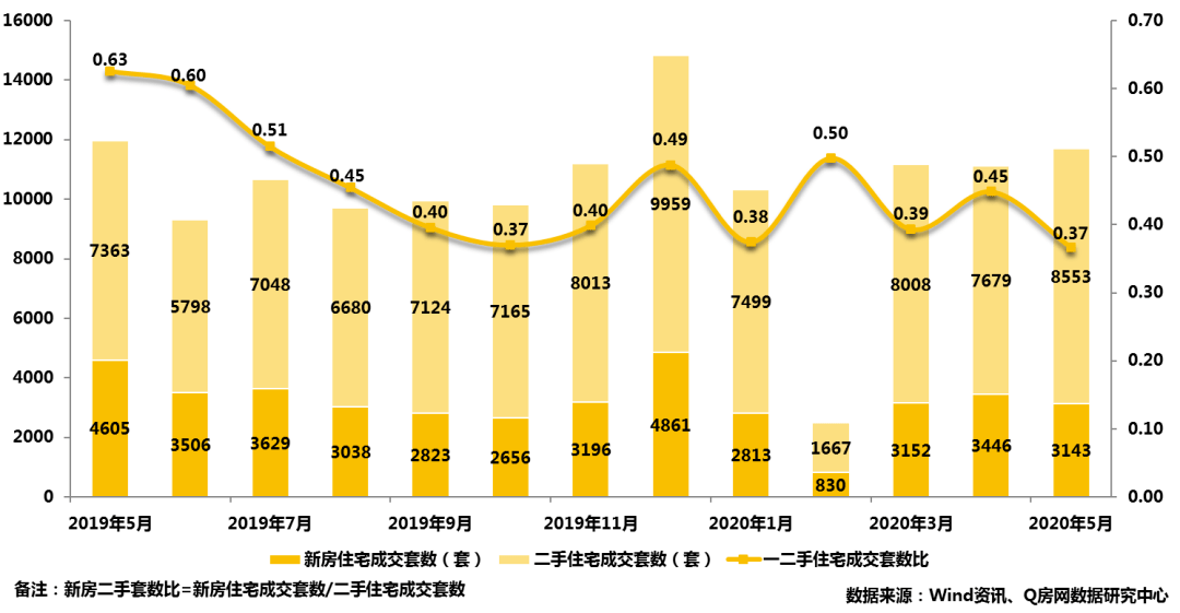 2020gdp平湖含港区_港区 经开 当湖包揽平湖各乡镇街道GDP前三 你所在乡镇排第几