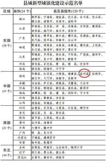 云南省临沧市失踪人口名单_云南省临沧市地图