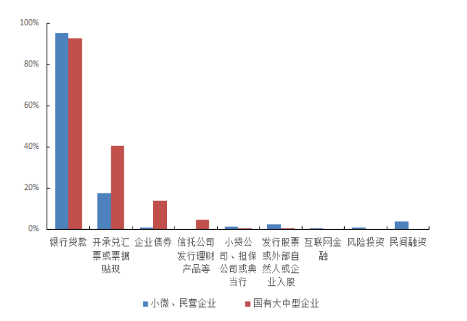 福建民营企业经济gdp占比_图说中国2018年中国宏观经济运行数据