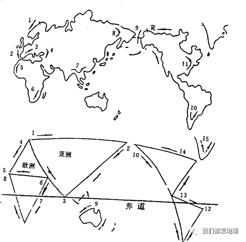 简易地理板图(板画)绘画技巧