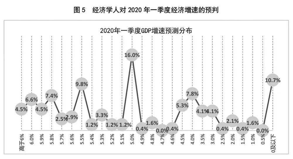 中国现今的人口问题_中国人口问题(2)