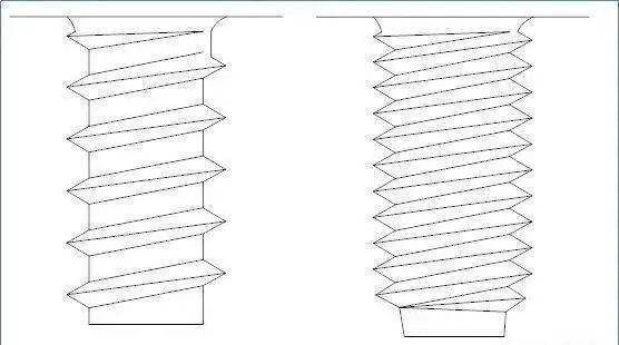 自钻螺纹:直接在装配物上使用,螺丝钻孔攻牙一次成型.