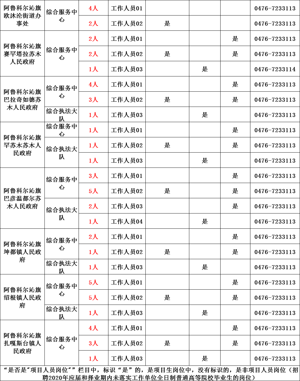 5e1899afb6b84778a3c6df22a1448671.png