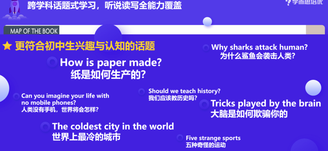 英语国际兴趣班|暑期开课前最后一场学情分析！