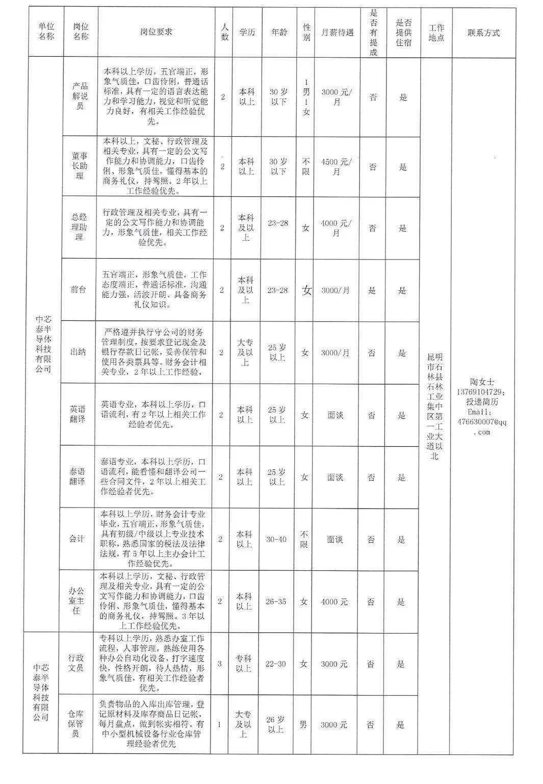 石林招聘信息_厉害了 石林两景区上榜春节西南十大热门景区(5)