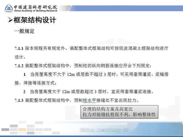 施工技术规范和标准 e41325eaf2e2479785203cc29e0508d6.jpeg