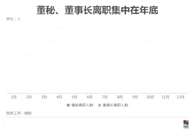 640_435gif 动态图 动图