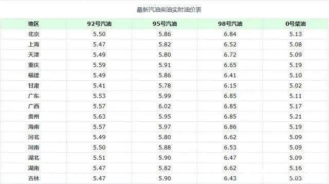 2020年末西安人口总数_西安人口密度分布图(2)