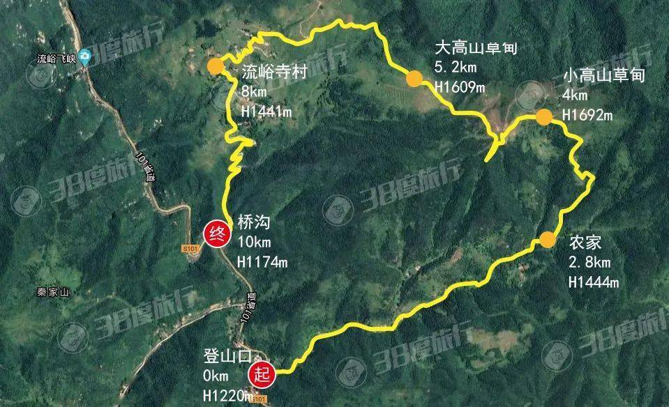 秦岭十二印象丨流峪高山草甸6月14日丨慢享高山田园风光探秘秦岭世外