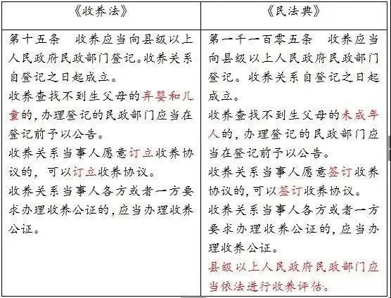 静氏人口_人口普查(3)