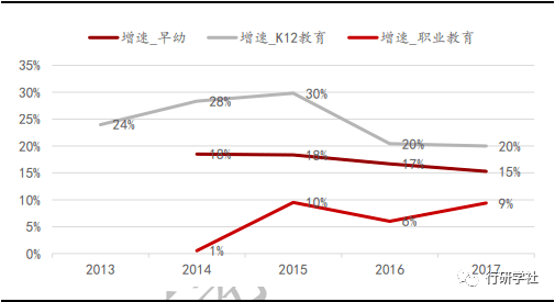 教育率人口_人口国情教育手抄报