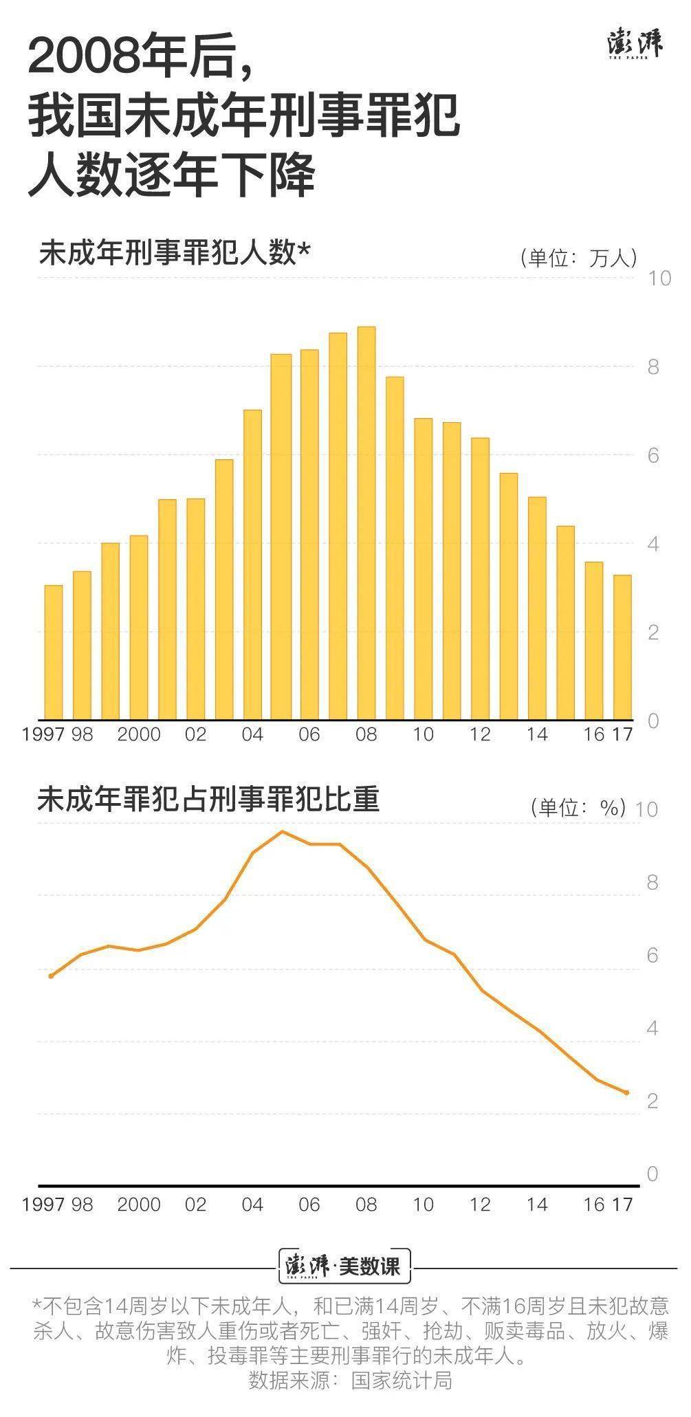 如何解决德国人口减少问题_二战德国人口图(2)