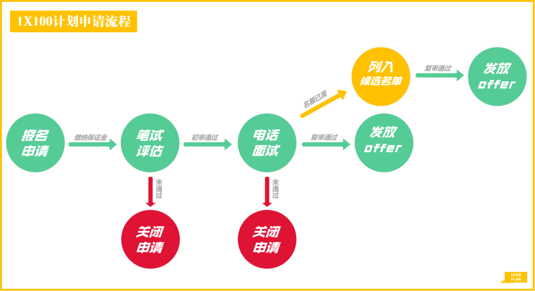 f6ddee36fca94129ac83222f16868ca5.png