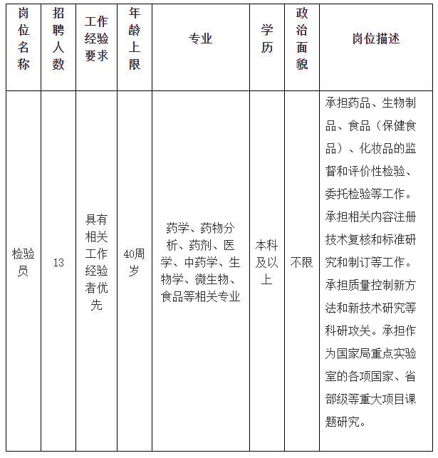 招聘月报_20200810招期能化聚烯烃月报 短期库存中性,后期供需双增,震荡为主(5)